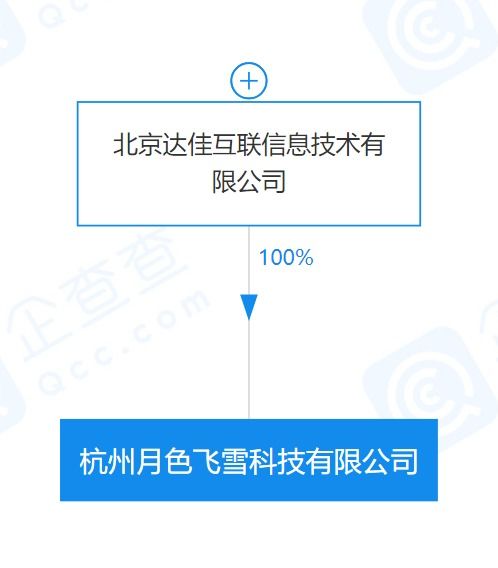 快手關(guān)聯(lián)公司投資成立科技公司，賦能教育咨詢新生態(tài)
