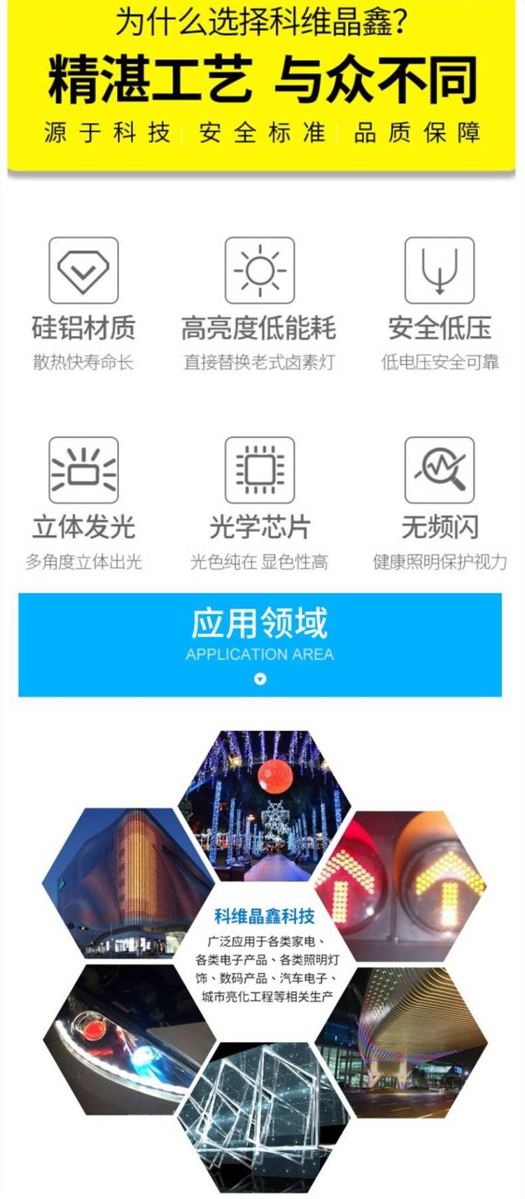 貼片式LED的應(yīng)用與優(yōu)勢(shì) 3528球頭黃光0.2W燈珠在交通燈場(chǎng)景的深度解析