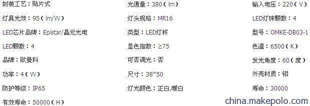 歐曼科MR16大功率LED射燈 點亮家居美學與科技之光